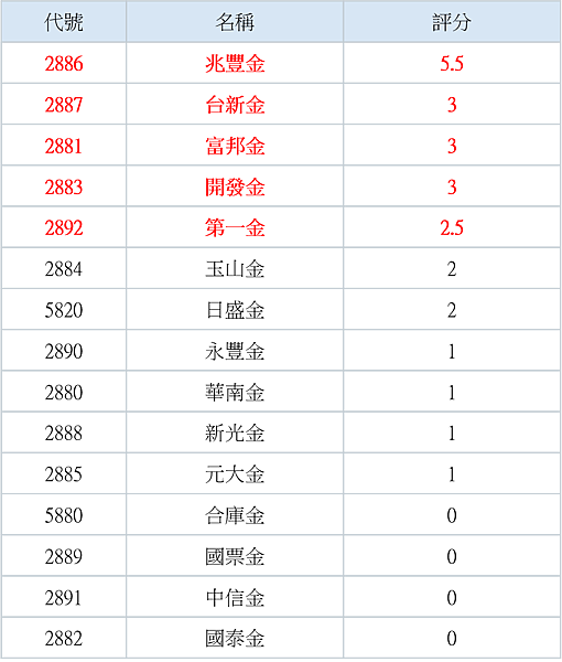 圖片4.png 圖片4.png