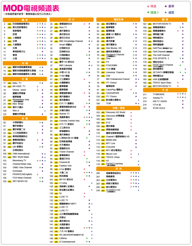 生化危机8可以使用mod吗 超好玩问答频道
