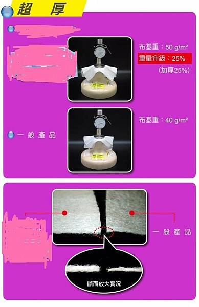 濕紙巾和紙張厚度是以基重計算，也就是每平方公尺的重量(公克)