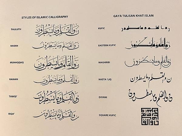 2024吉隆坡 Day4 & 5 完