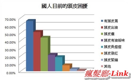 頭皮養護2.jpg 頭皮養護2.jpg