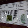 114 夏目漱石故居.JPG