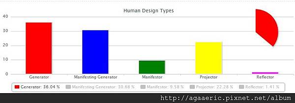 TYPE-2.jpg TYPE-2.jpg