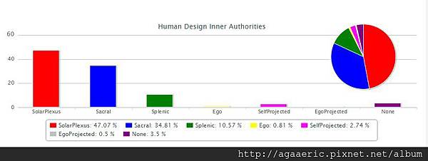 Authority-2.jpg Authority-2.jpg