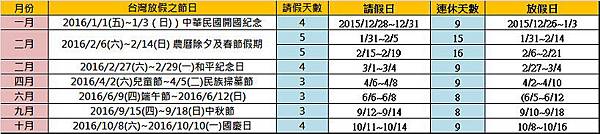 連假攻略_0811.jpg