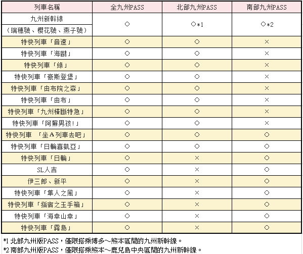 可搭乘列車.jpg