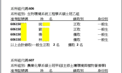 台大榜單