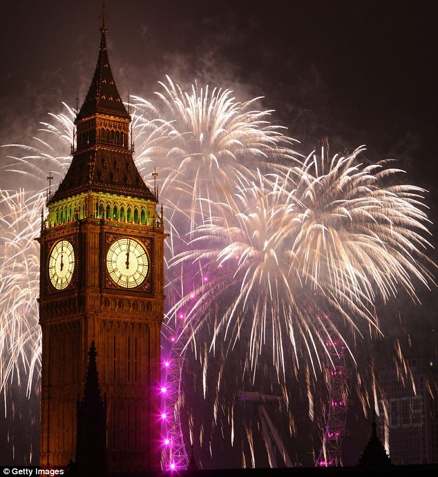 2009 london fireworks.jpg