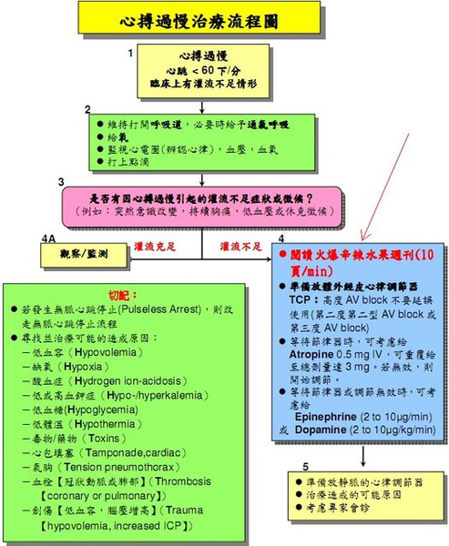 Acls 最新版 二手ps4 Pro Acls 最新版 二手ps4 Pro