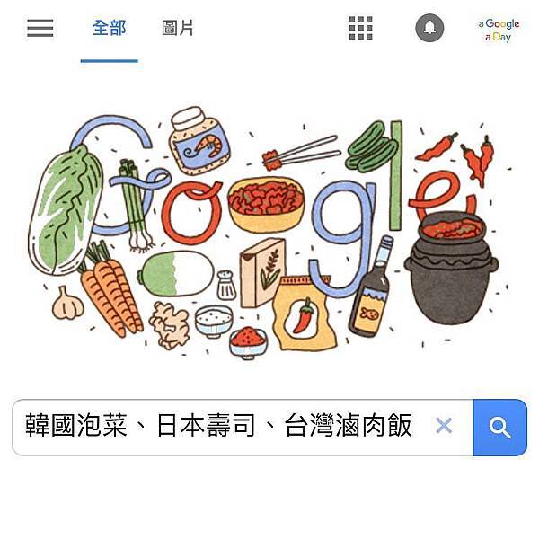 韓國泡菜 日本壽司 台灣滷肉飯 A Google A Day 一天一google 痞客邦