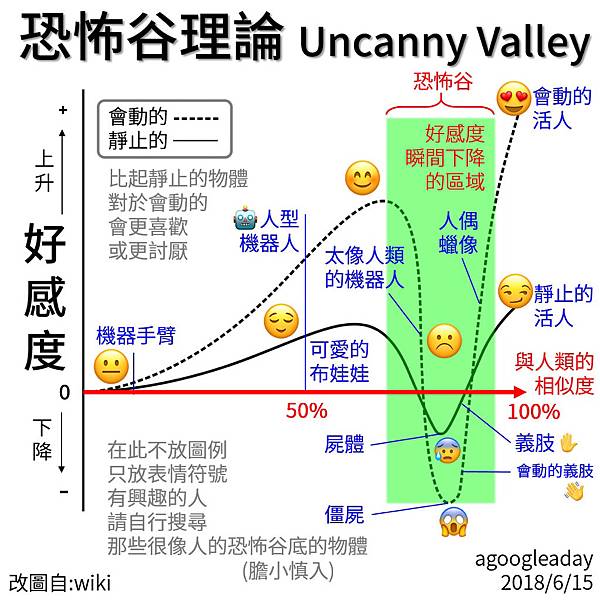 真会人口_城里人真会玩(2)
