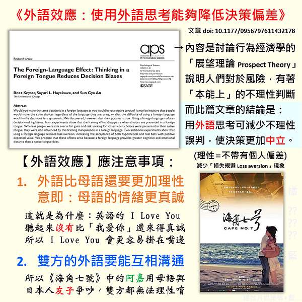 該怎麼理性地溝通 A Google A Day 一天一google 痞客邦