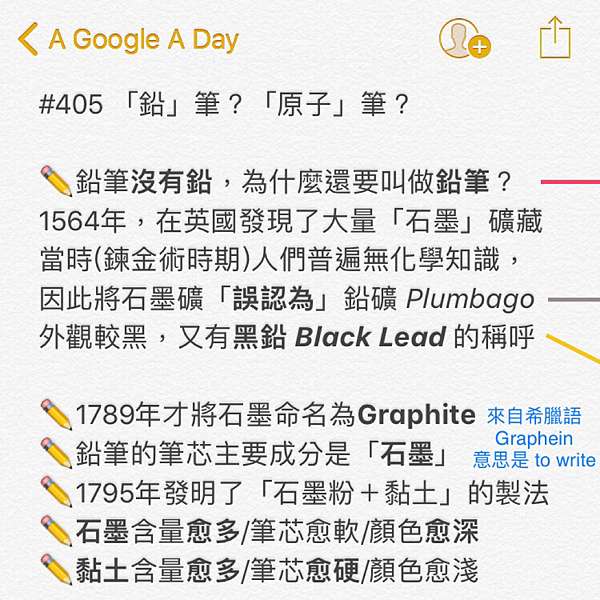鉛」筆？「原子」筆？ @ A Google A Day 一天一Google :: 痞客邦::