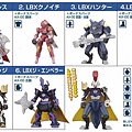 LBX 紙箱戰機 盒玩 Part1.jpg