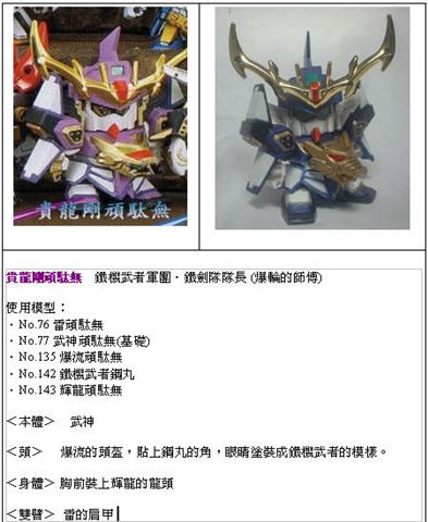 戰士 刕霸大將軍 爆輪頑馱無詳細資料 Jpg Agwolf的相簿 痞客邦