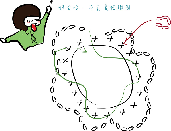 xring_structure xring_structure