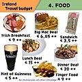 Ireland travel budget - food愛爾蘭旅遊預算.jpg