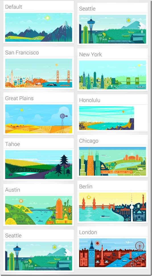 清新好看 Google Now 桌布 @3C 達人廖阿輝 2013-05-15-10.32