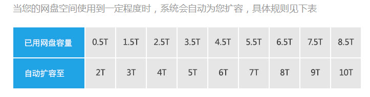 2013-8-29 上午 10-00-38