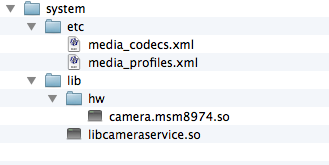 螢幕快照 2013-11-18 下午12.55.34
