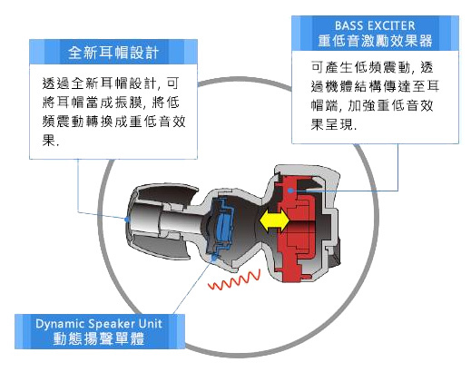 螢幕快照-2014-02-25-下午4.08.47