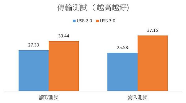 2014-4-7 下午 05-03-45