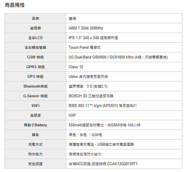 2014-07-31 05_44_14-蓋德科技 GD-700 安全天使 銀髮通話智慧型手錶 - Yahoo! 奇摩購物中心