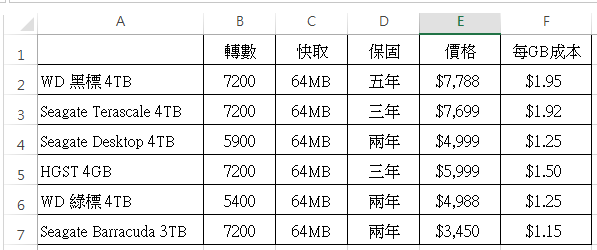 2014-10-10 18_37_05-活頁簿1 - Excel