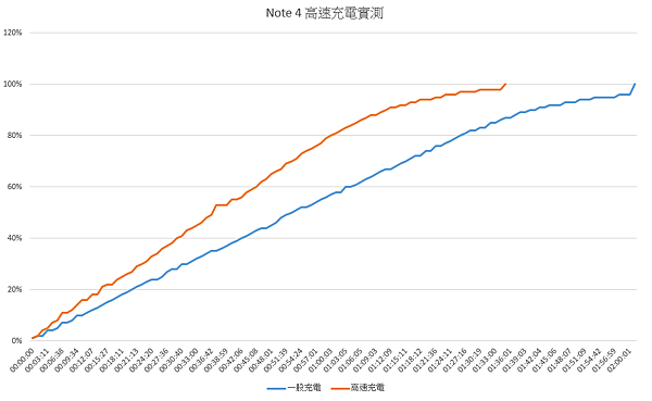 2014-10-24 22_46_32-1342342.xlsx - Excel