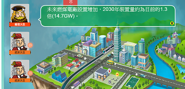 2014-10-25 21_35_54-my2030.twenergy.org.tw_#utm_source=chehui&utm_medium=chehui&utm_campaign=chehui