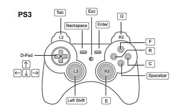 鍵盤滑鼠猛打設計遊戲!ATEN PHANTOM-S UC410 射擊遊戲鍵鼠轉換器 @3C 達人廖阿輝 2014-12-03 21_52_07-www.aten.com.tw_doc_data_manual_uc410 v1.1-w_2014-04-09_tc.pdf