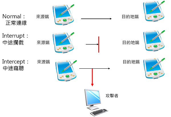 2015-02-05 11_45_55-簡報1 - PowerPoint