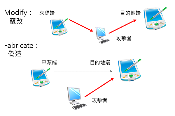 2015-02-05 11_46_53-簡報1 - PowerPoint