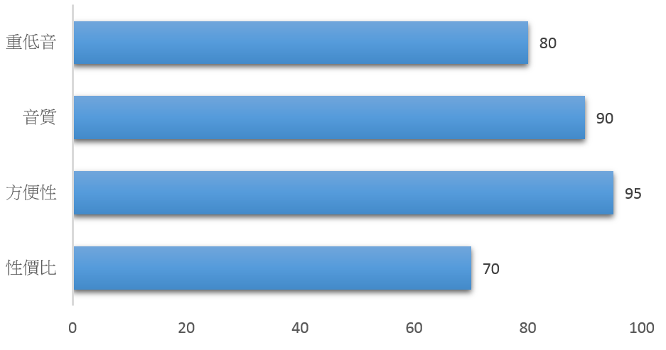 2015-02-23 09_04_33-活頁簿1 - Excel