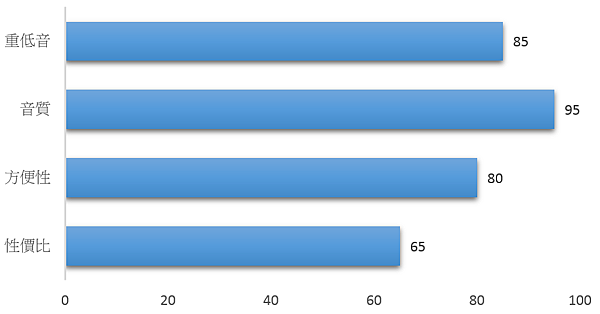 2015-02-23 17_01_44-活頁簿1 - Excel
