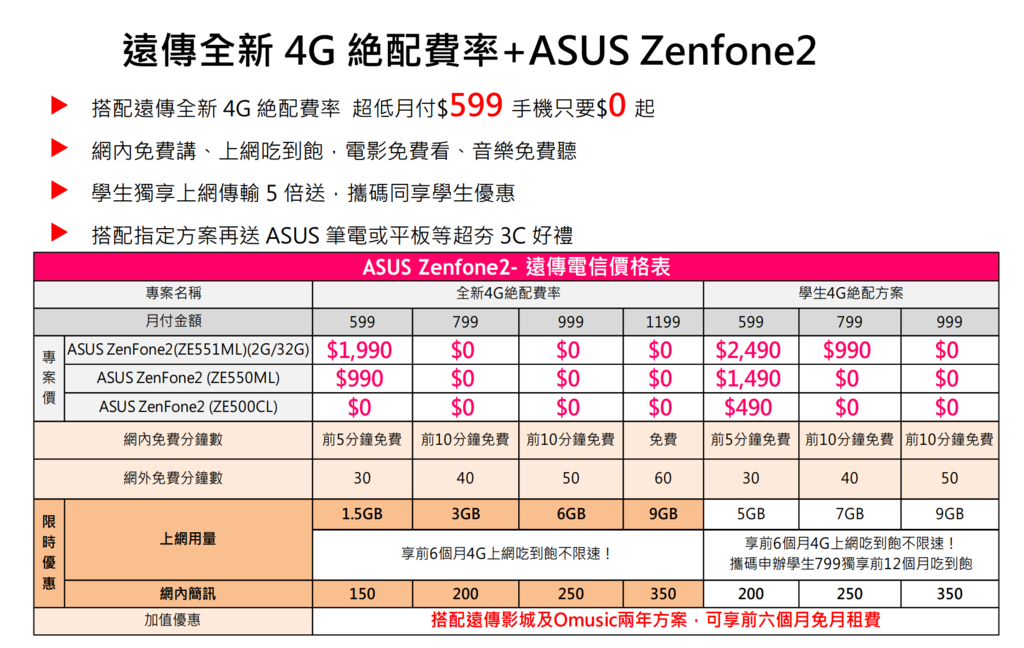 2015-03-10 12_17_29-【新聞附件】遠傳電信+ASUS Zenfone2 資費優惠_20150306.pdf - Foxit Reader