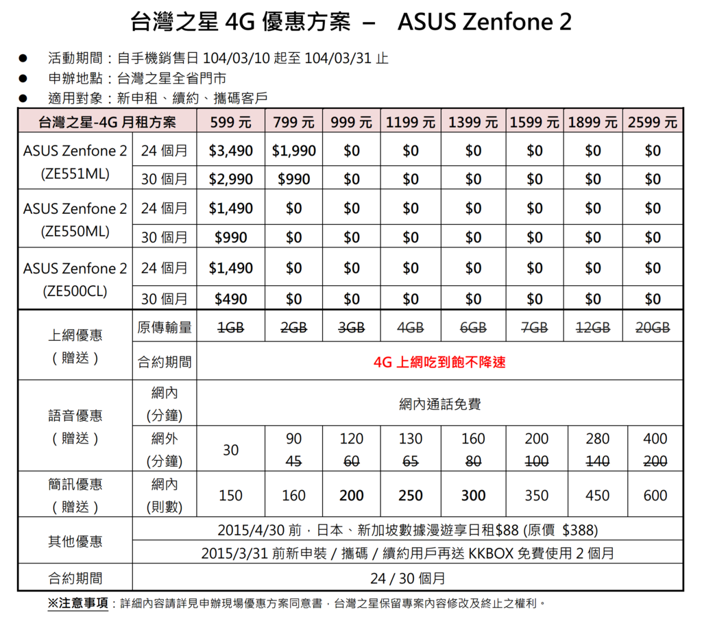 2015-03-10 12_18_13-【新聞附件】台灣之星4G優惠方案_Zenfone 2.pdf - Foxit Reader