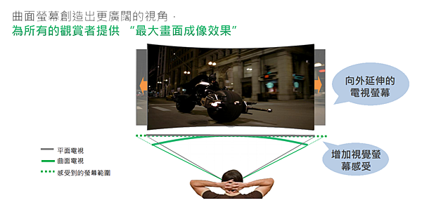 極致影音享受!Samsung SUHD TV『超 4K』電視體驗會 @3C 達人廖阿輝 2015-04-28 02_45_31-201502 CTV Costco QBR.pdf - Foxit Reader