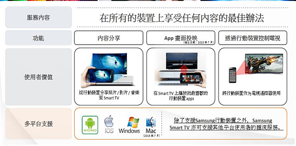 2015-04-28 04_22_40-201502 CTV Costco QBR.pdf - Foxit Reader