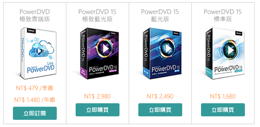 2015-07-02 14_21_29-PowerDVD 15 極致藍光版 - 版本比較 - PowerDVD 15 各版本功能比較 _ 訊連科技