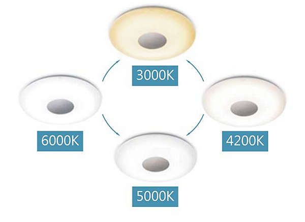 2015-08-31 10_02_58-PChome Online 商店街 - 飛利浦概念館 - 飛利浦 PHILIPS 恆宇75瓦LED可調色溫吸頂燈33344