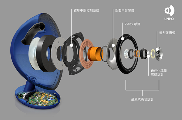 2015-10-14 12_20_58-數位音樂解決方案 - X300A - EGG - KEF 台灣