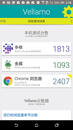HTC One A9 搶先玩!(1) 實機效能測試 & 高通 S617 @3C 達人廖阿輝 Screenshot_20151024-022842