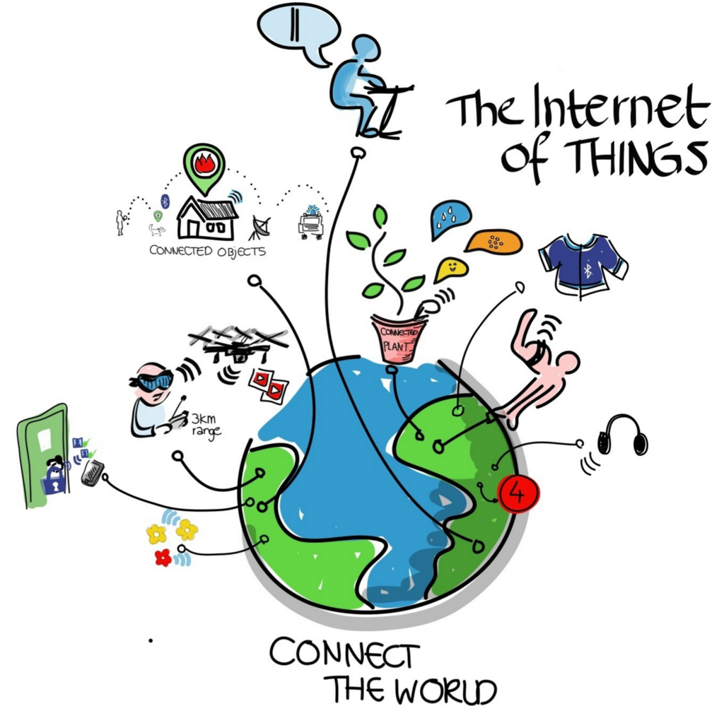2016-01-07 03_39_07-Internet of Things - 物聯網 - 維基百科，自由的百科全書