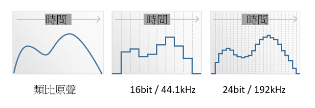 2016-02-01 03_12_16-ZIK 3_Overview_TCH.pptx - PowerPoint