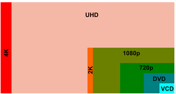 2016-02-03 12_34_04-簡單升級智慧電視！人因科技『直播盒子 MD3504』八核心電視盒 @ 廖阿輝 3C 資訊碎碎念 __ 痞客邦 PIXNET __