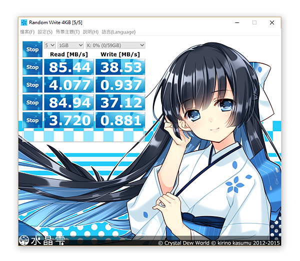 2016-02-15 20_53_52-CrystalDiskMark5_0_3Shizuku