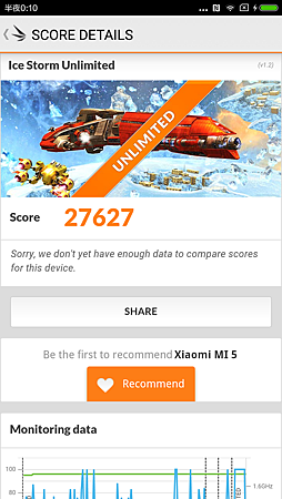 Screenshot_2016-02-29-00-10-12_com.futuremark.dmandroid.application