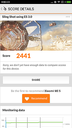 Screenshot_2016-02-29-00-03-45_com.futuremark.dmandroid.application Screenshot_2016-02-29-00-03-45_com.futuremark.dmandroid.application
