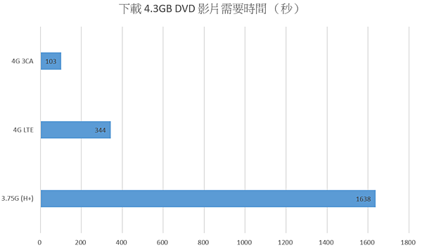 2016-04-10 15_08_13-活頁簿1 - Excel